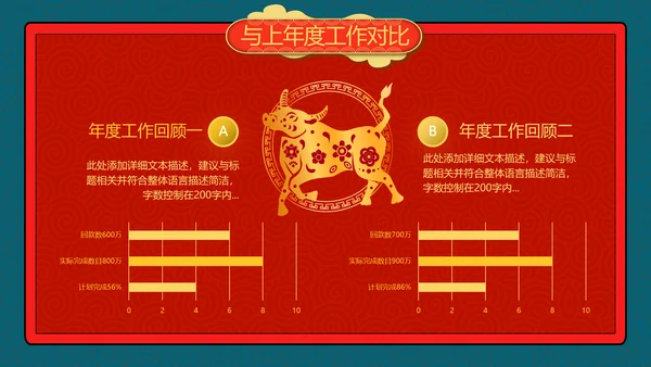 2021牛年创意剪纸风述职报告春节民俗新年计划年终总结PPT