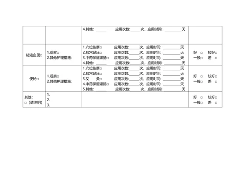 结直肠癌中医护理效果评价表