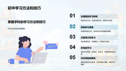 初一学习适应报告PPT模板