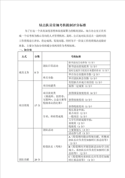 绿点队员常规考核机制评分标准3.1