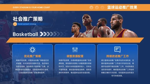 蓝橙色商务简约风篮球运动推广活动策划PPT模板