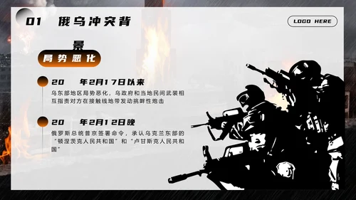 俄乌冲突爆发始末讲解PPT模板