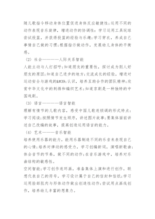 2024关于幼儿园教师春季教学工作计划大全.docx