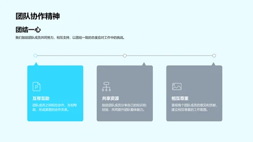 项目半年报告PPT模板