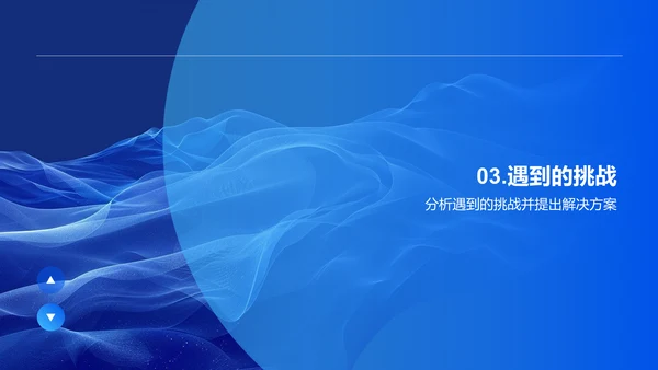 年中房产业务总结PPT模板