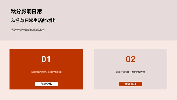 秋分节气科普PPT模板