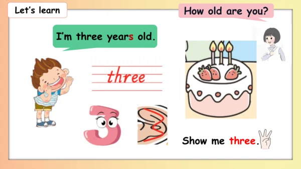 Unit 6 Useful numbers  A Let’s talk & Let’s learn 