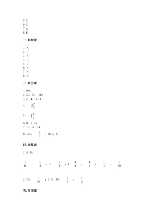 小学数学六年级上册期末测试卷精品【满分必刷】.docx