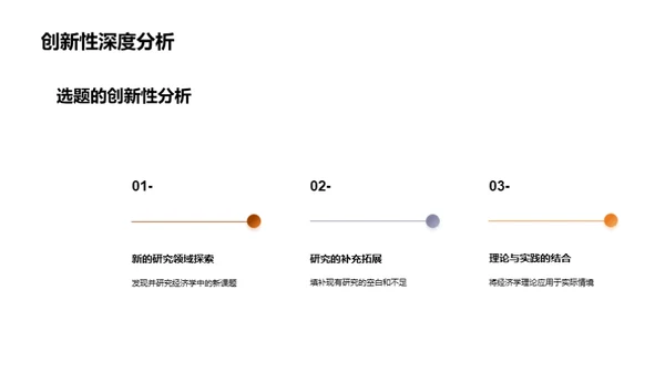 探索经济学奥秘