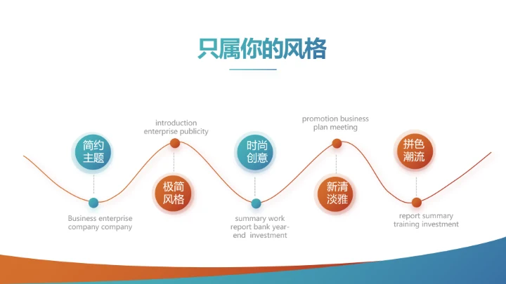 创意手机营销策划年终工作总结汇报动态PPT