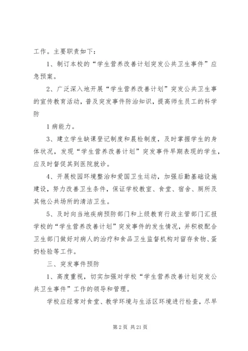 营养改善计划突发事件应急预案.docx