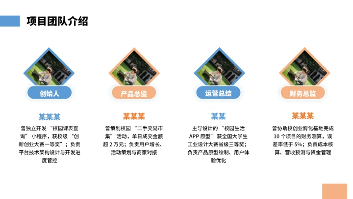 大学生互联网+创新创业计划书（含真实内容）