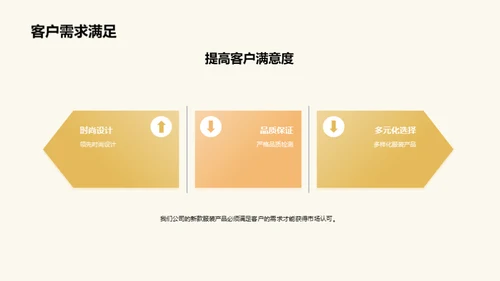 时尚盛世，独步天下