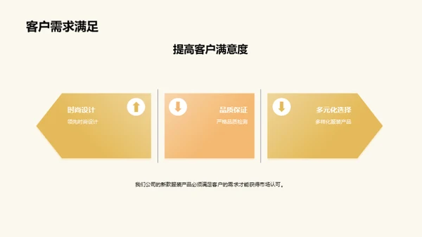 时尚盛世，独步天下