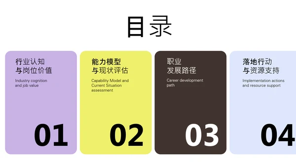 黄紫色职业规划书PPT模板