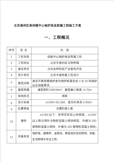 北京某供暖中心锅炉房及附属施工设计