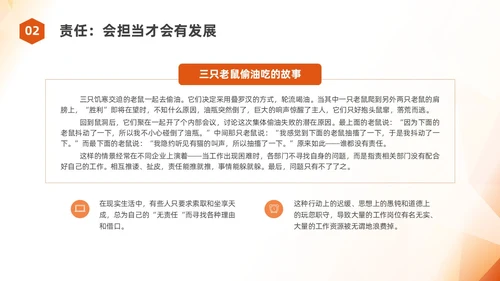 橙色简约员工职业素养培训企业培训PPT课件