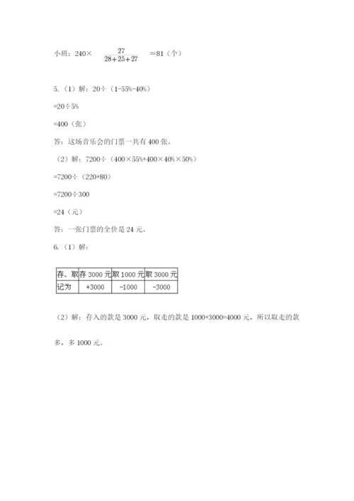 张家港常青藤小升初数学试卷【word】.docx