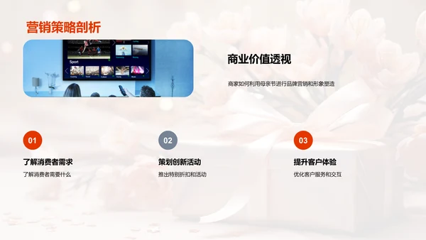 母亲节消费趋势剖析