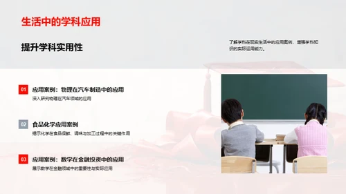 学科学习全解析