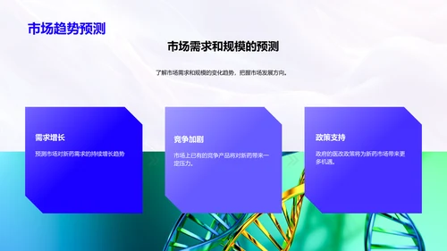 新药市场营销策划