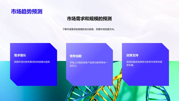 新药市场营销策划