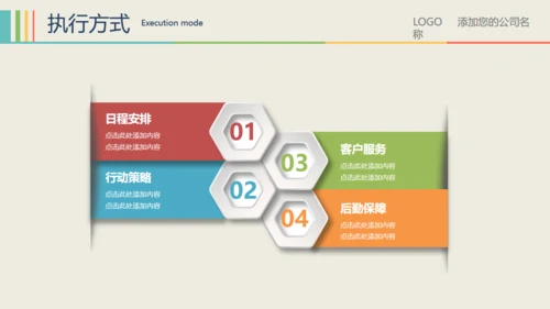 简约年终商务总结通用PPT模板