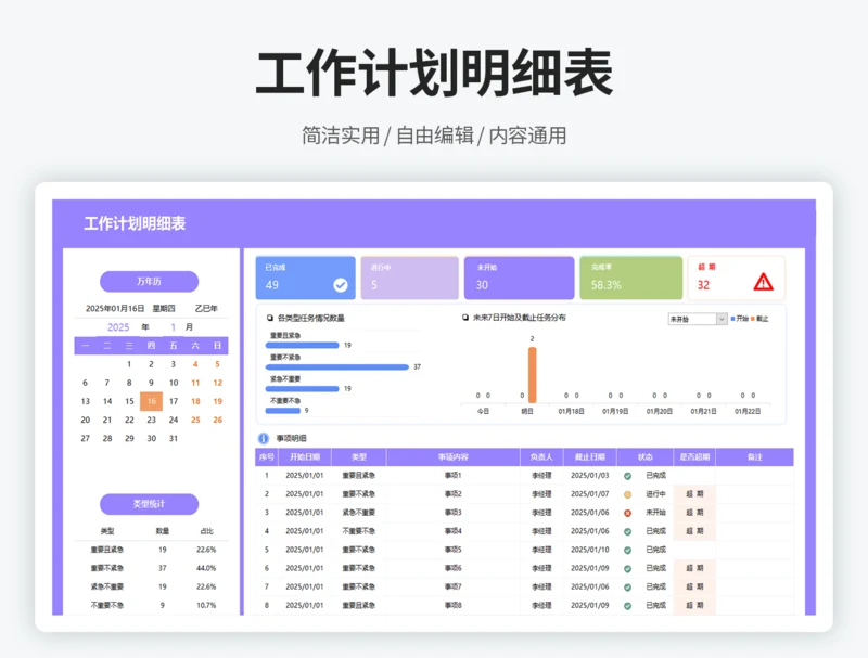 四象限工作计划表