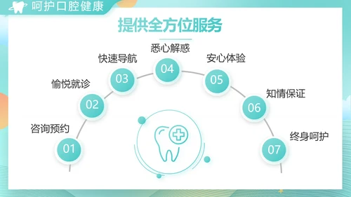 蓝色大气关爱牙齿健康工作总结PPT