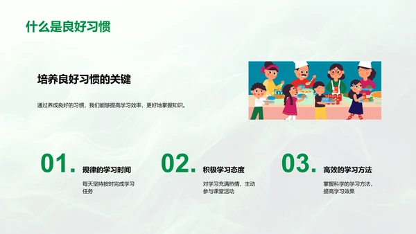 学习习惯讲座