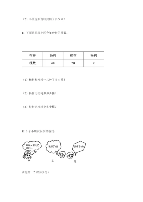 小学二年级数学应用题50道（精选题）.docx