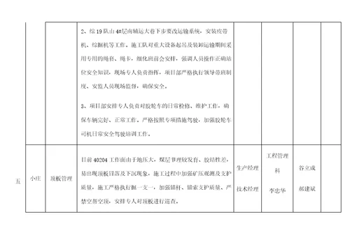 安全生产管控重点及措施