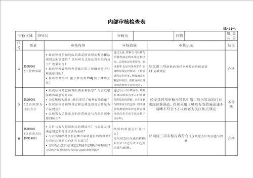 质量管理全新体系内审检查表