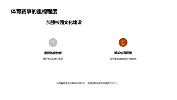 体育赛事的力量