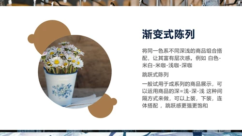 好产品“会说话”商品陈列培训PPT模板