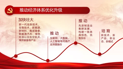 中国共产党纪律检查委员会工作条例PPT模板