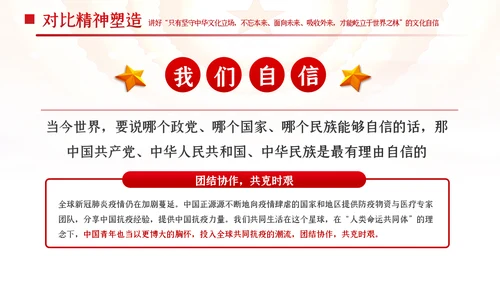 新时代中国青年坚定道路理论制度文化自信PPT党课