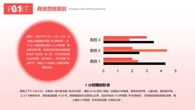 简约风纯文字PPT条形图