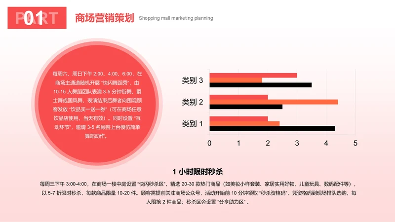 简约风纯文字PPT条形图