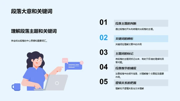 提升英语阅读力