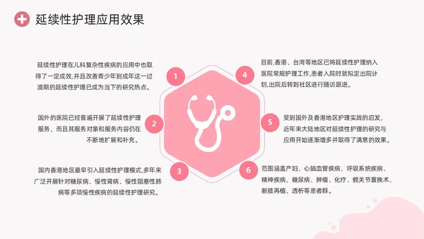 粉色卡通扁平插画延续性护理服务医护培训动态PPT