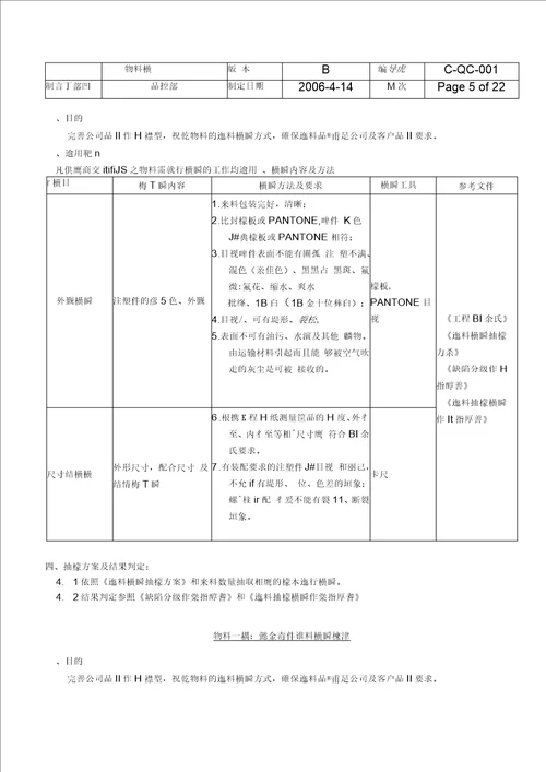 物料检验规范一