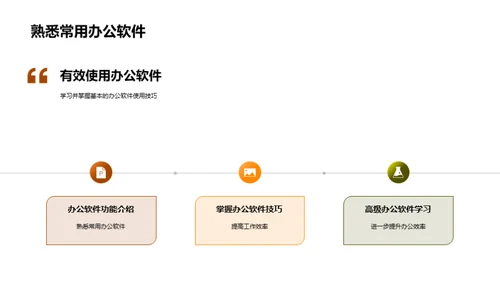 高效办公在餐饮行业