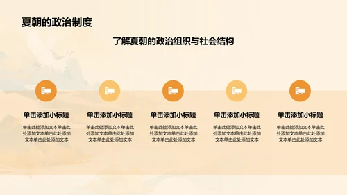 橙色水墨风夏商周的兴亡PPT模板