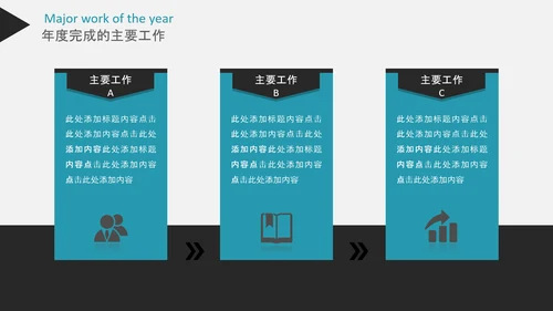 2020年终工作总结新年计划述职报告PPT