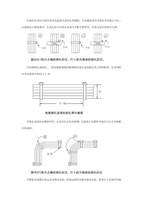 安防监控系统综合施工标准工艺重点标准.docx