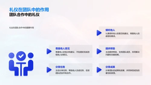 课堂礼仪教育PPT模板