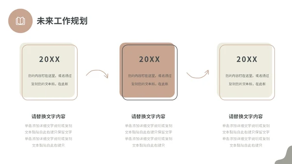莫兰迪简约形状工作总结述职报告未来规划PPT