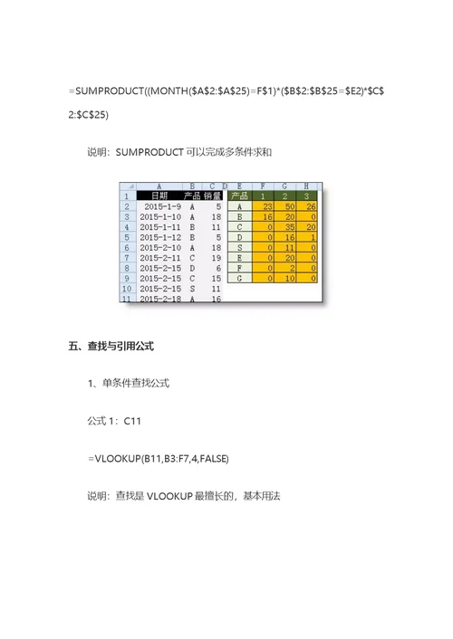 工作中最常用的excel函数公式大全,会计