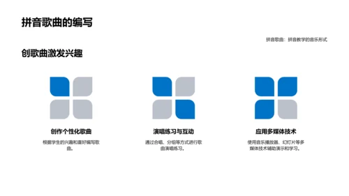 拼音教学实践讲座PPT模板